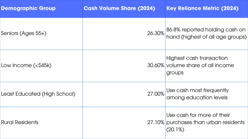 Proof_of_Resilience_Why_Cash_Remains_an_Esse.max-800x600_yBXnjJ9